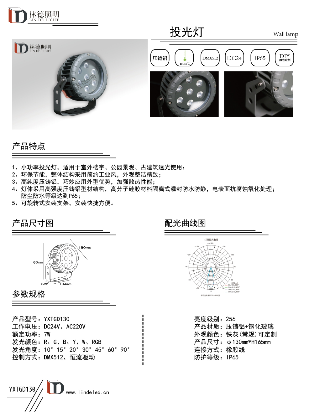 7W圓形投光燈---副本.jpg