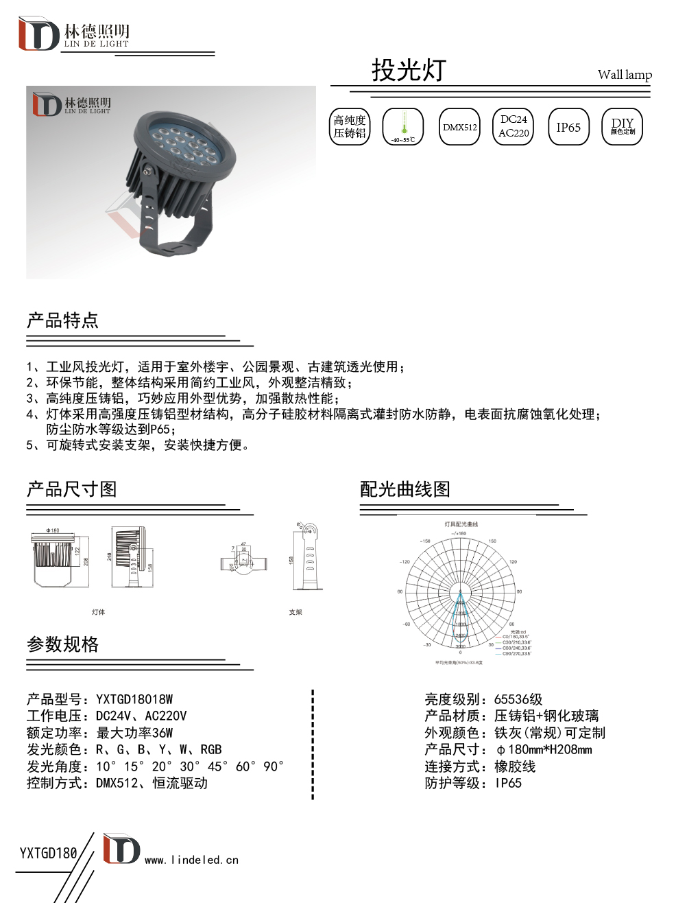 180-18W36W圓形投光燈新款.jpg