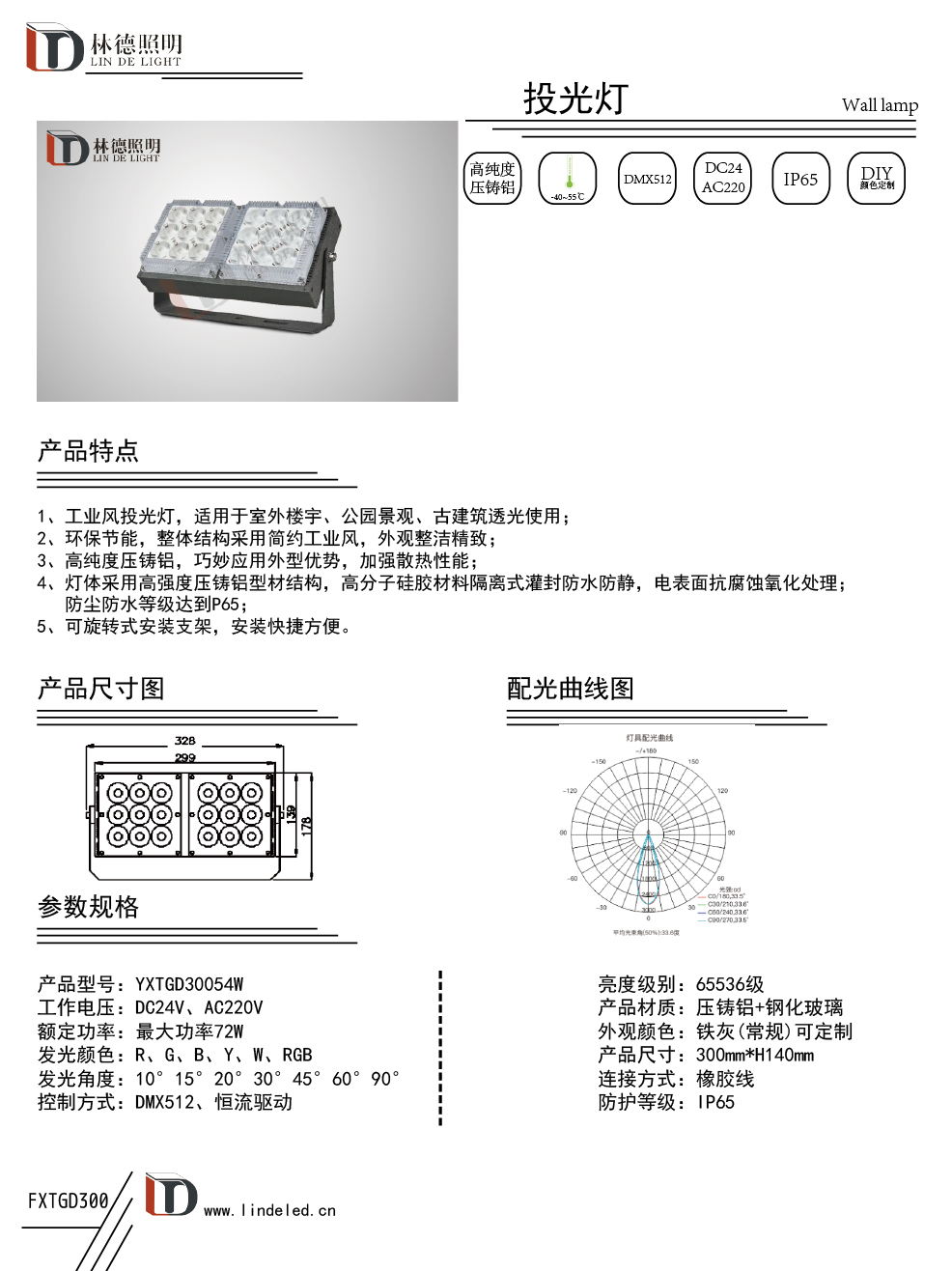 14030054-72W方形投光燈新款.jpg